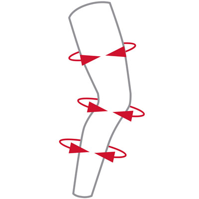 DonJoy Performance Knee