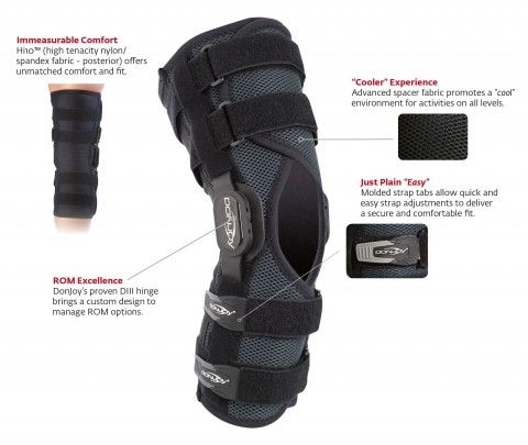 DonJoy Playmaker II Knee Brace