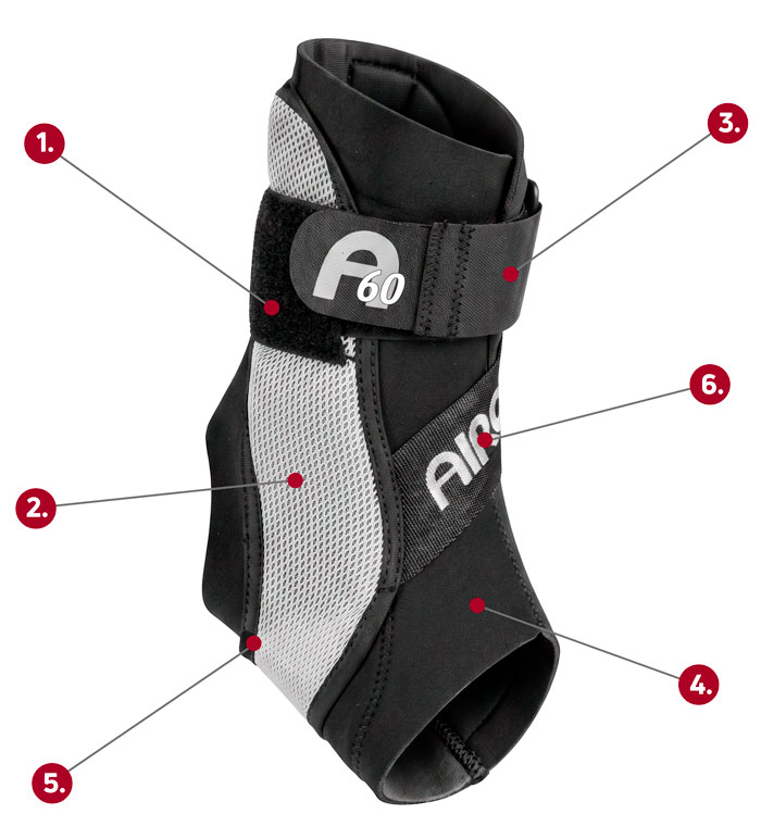 Aircast A60 Ankle Brace callout graphic