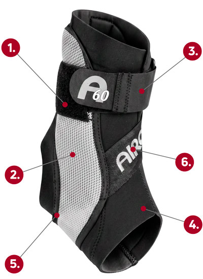Aircast A60 Ankle Brace callout graphic
