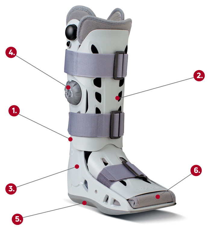 Aircast AirSelect Elite callout graphic
