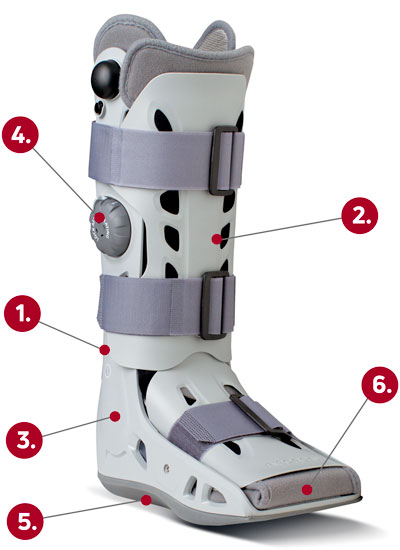 Aircast AirSelect Elite callout graphic