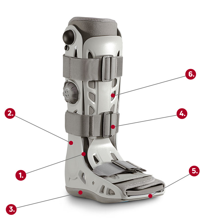 Aircast AirSelect Standard callout graphic