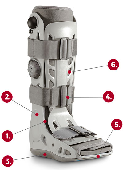 Aircast AirSelect Standard callout graphic