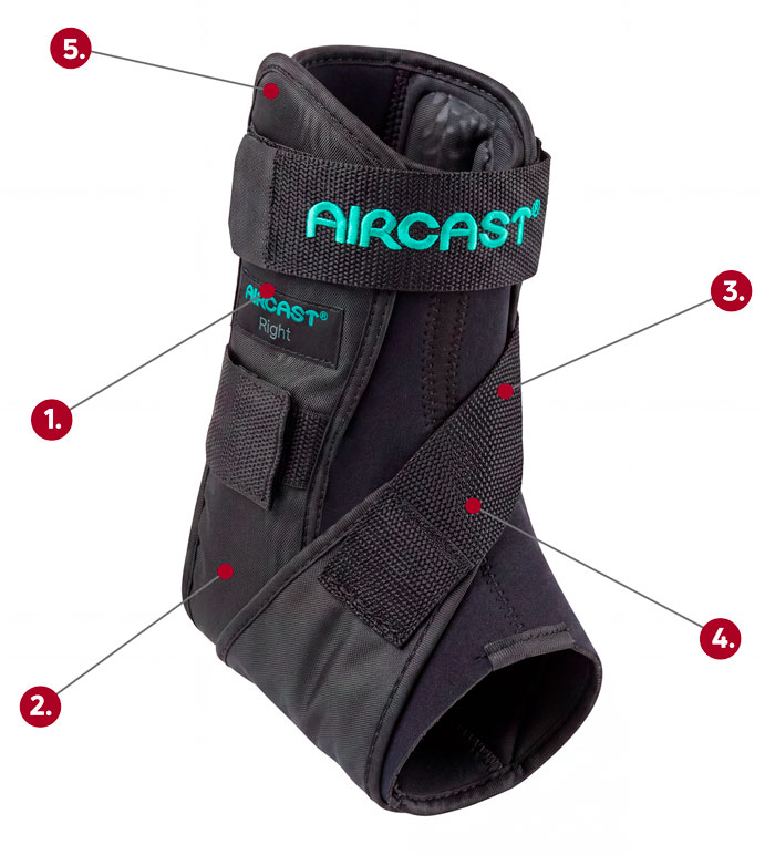 Aircast® Airsport Ankle Brace callout graphic
