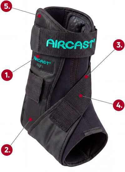 Aircast® Airsport Ankle Brace callout graphic