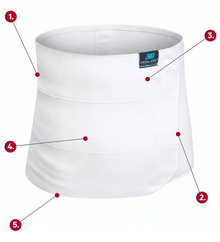 DonJoy Advantage Abdominal Support callout graphic