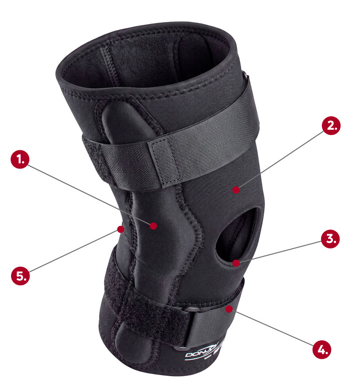 DonJoy Economy Hinged Knee Brace callout graphic