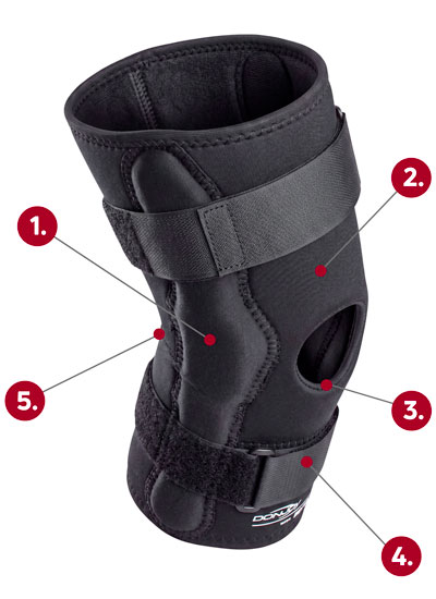 DonJoy Economy Hinged Knee Brace callout graphic