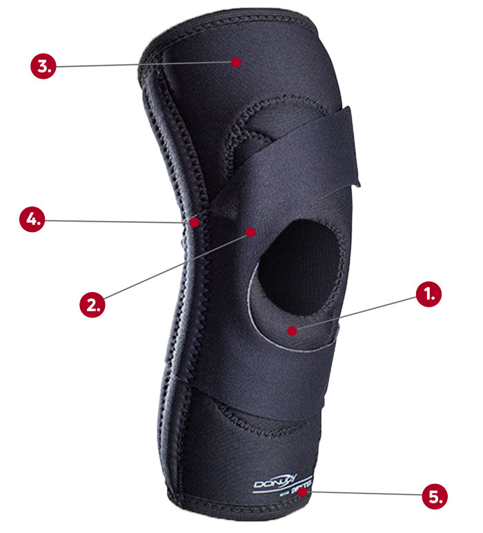 DonJoy Lateral J Patella brace callout graphic