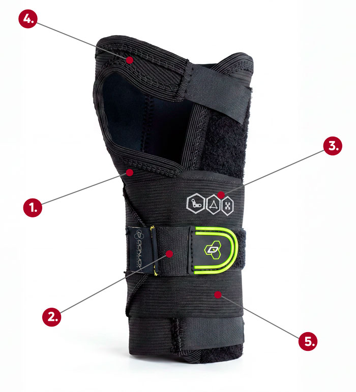 DonJoy Performance Bionic Elastic Wrist Brace callout graphic
