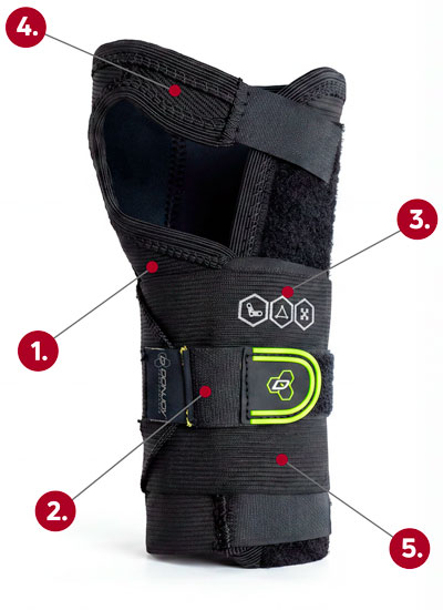 DonJoy Performance Bionic Elastic Wrist Brace callout graphic