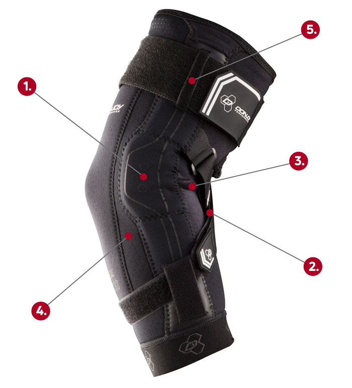 DonJoy Performance Bionic™ Elbow Brace II callout graphic