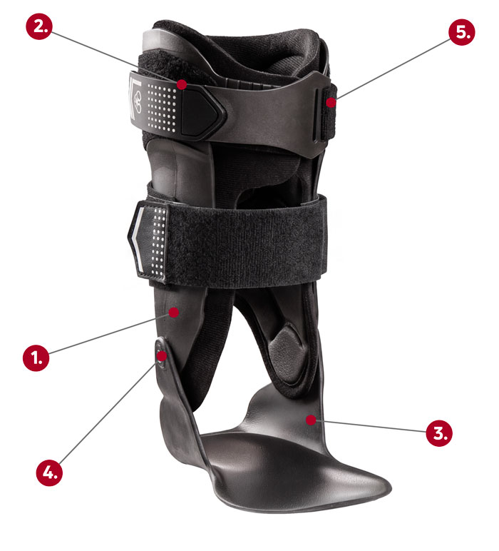 DonJoy Performance Bionic Stirrup Ankle Brace callout graphic