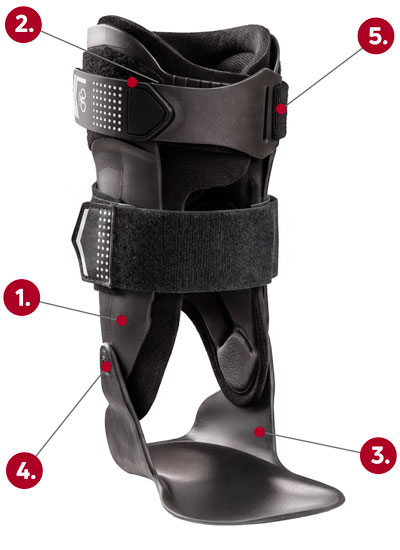 DonJoy Performance Bionic Stirrup Ankle Brace callout graphic