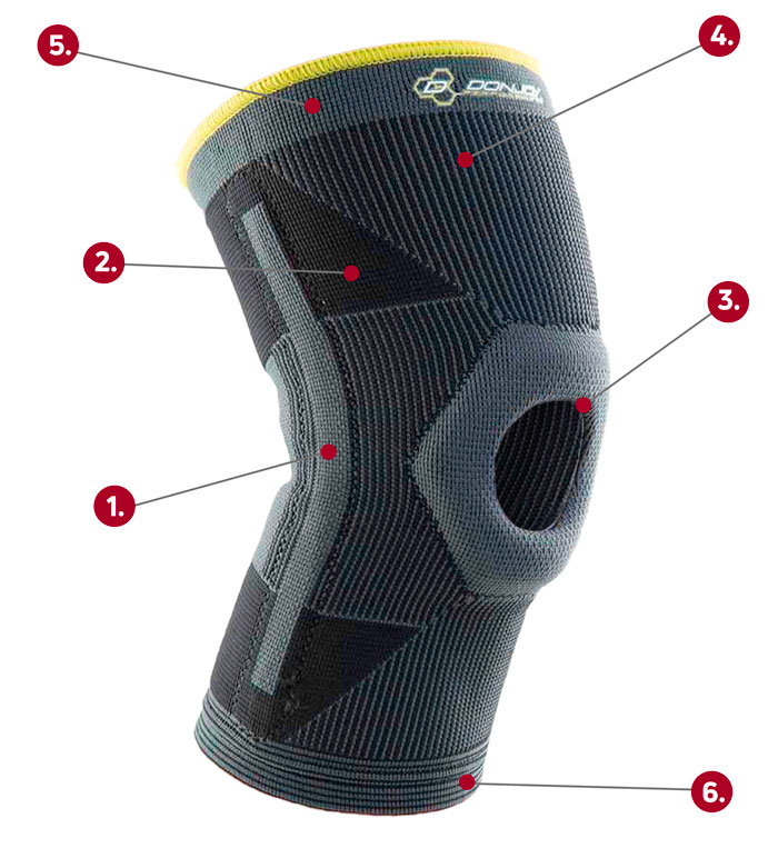 DonJoy Performance Deluxe Knit Knee With Stays callout graphic