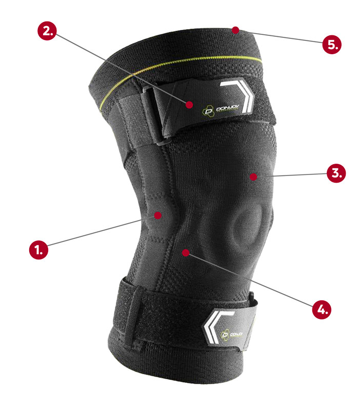 Donjoy Performance Hinged Knit Knee Sleeve callout graphic
