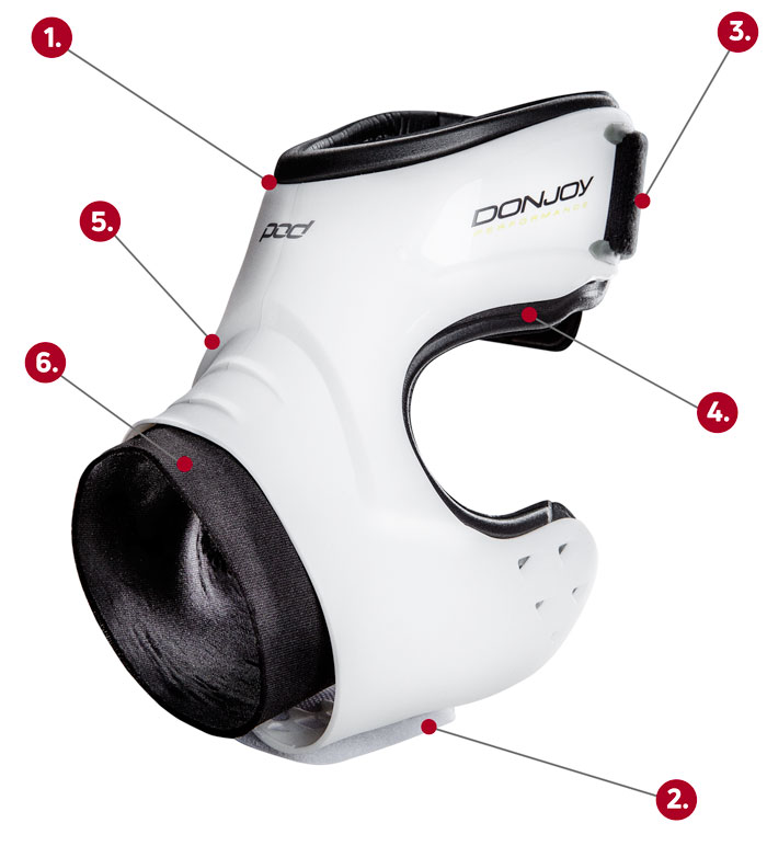 DonJoy Performance POD® Ankle Brace callout graphic