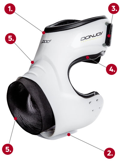 DonJoy Performance POD® Ankle Brace callout graphic