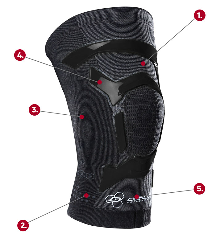 DonJoy Performance Trizone Knee Support Brace callout graphic