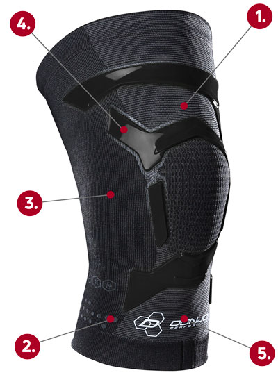 DonJoy Performance Trizone Knee Support Brace callout graphic
