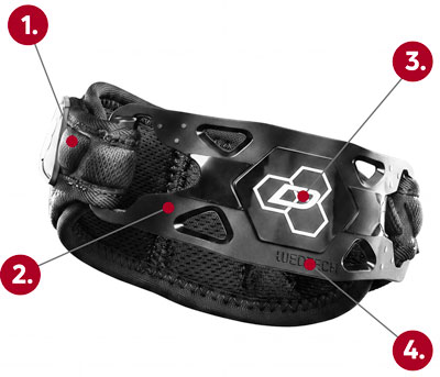 DonJoy Performance Bionic Webtech Elbow Strap callout graphic