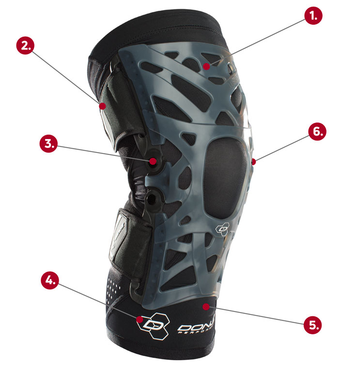 DonJoy Performance Webtech Knee Brace callout graphic