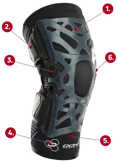 DonJoy Performance Webtech Knee Brace callout graphic