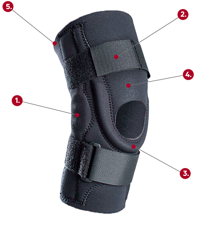 DonJoy Performer Hinged Patella Knee Brace callout graphic