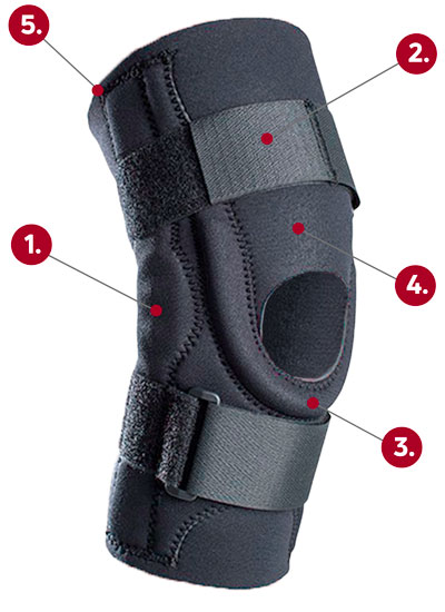 DonJoy Performer Hinged Patella Knee Brace callout graphic