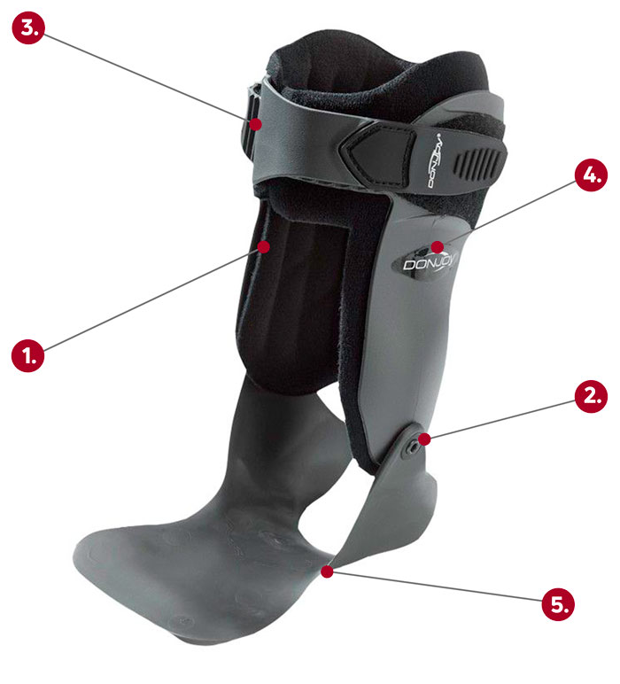 DonJoy Velocity Ankle Brace callout graphic