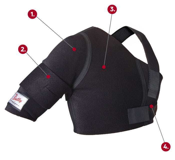 DonJoy Sully Shoulder Brace callout graphic