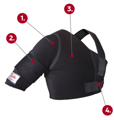 DonJoy Sully Shoulder Brace callout graphic