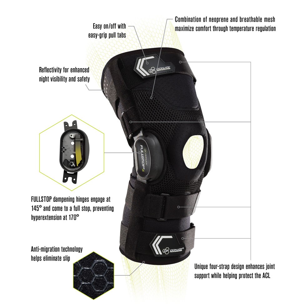 Maximizing Comfort and Safety for Athletes With Custom Foam