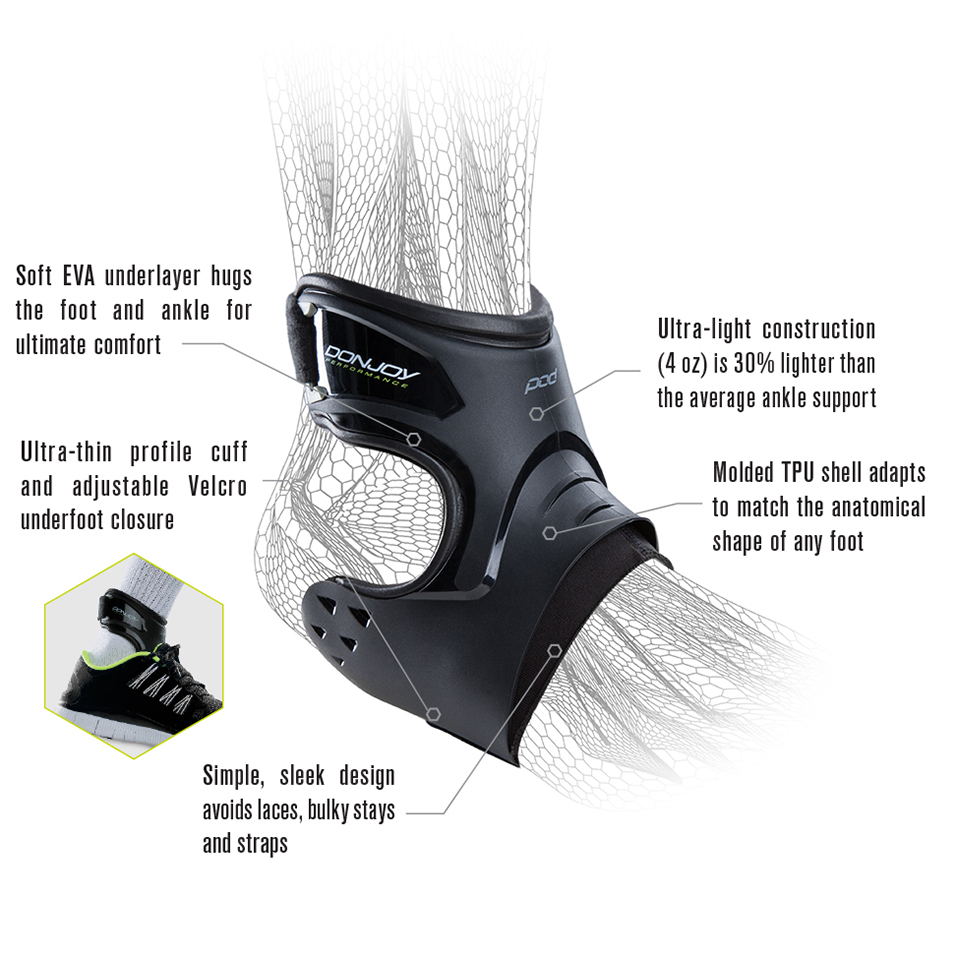 donjoy-performance-pod-ankle-brace-details