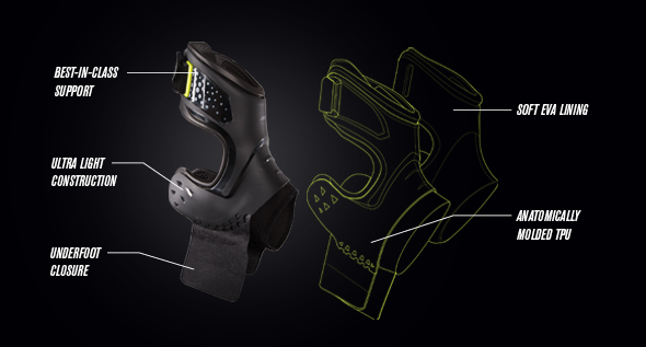 Athletes Trust POD Ankle Brace